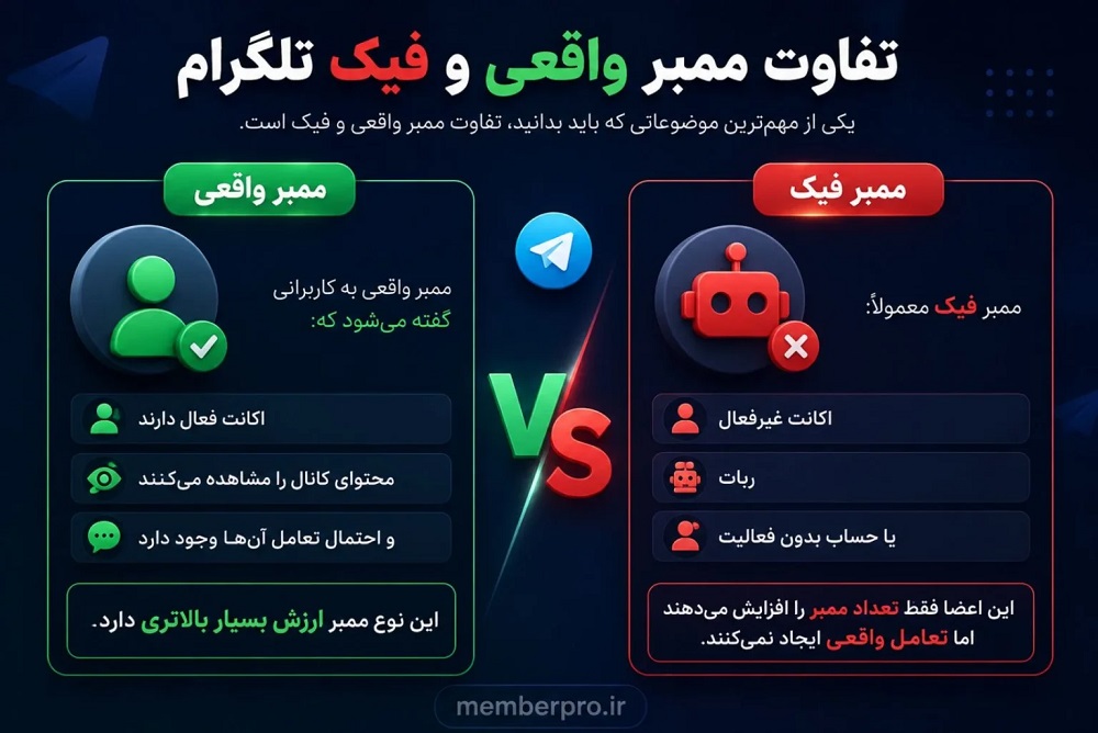 تفاوت ممبر فیک و ممبر واقعی تلگرام